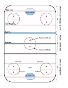rink-diagram--with-names-.jpg